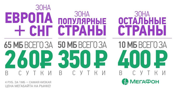 Связь за границей недешева, но Интернет стал более доступным