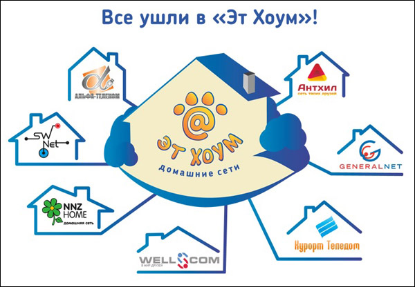 29 ноября 2011 в состав Домашних сетей «Эт Хоум» вошла сеть Well-Com