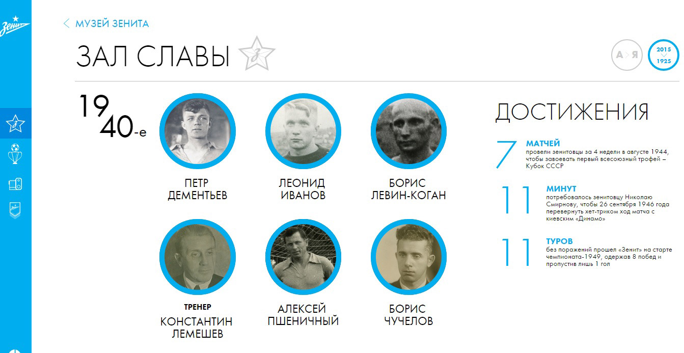 Каждый зал музея — история клуба