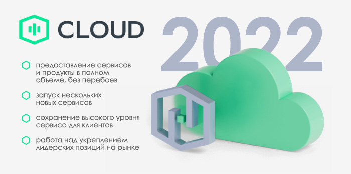 cloud 2022