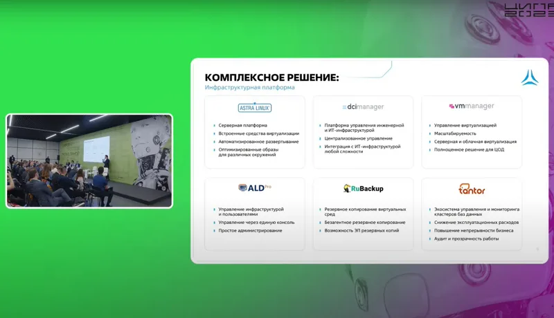 Выступление директора по маркетингу ГК «Астра» Александра Гутина на ЦИПР-2023