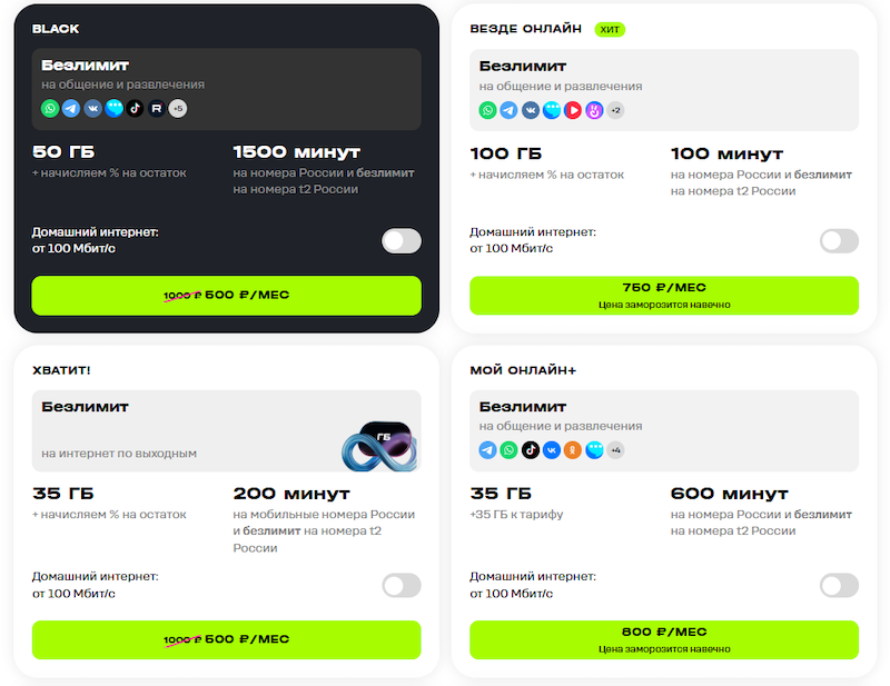 Тарифы Т2 для смартфонов в Петербурге