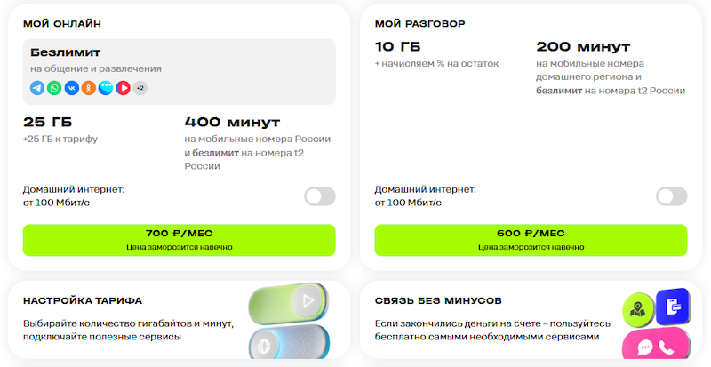 Тарифы Т2 для смартфонов в Петербурге