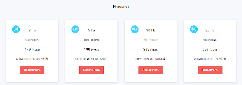 Стоимость пакетов минут и интернета на тарифе «Запаска» от MCN Telecom