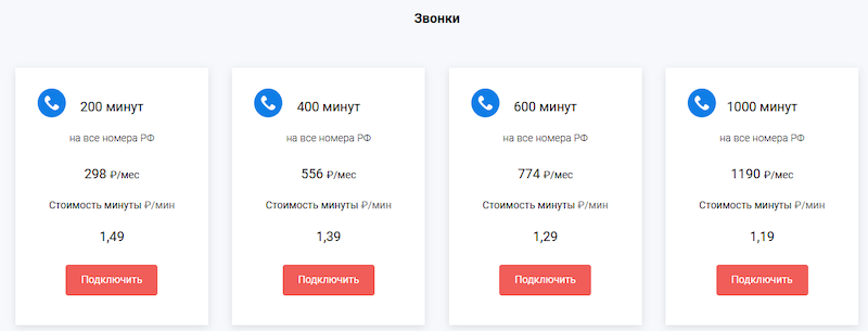 Стоимость пакетов минут и интернета на тарифе «Запаска» от MCN Telecom