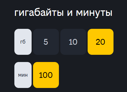 Варианты наполнения тарифа план б.