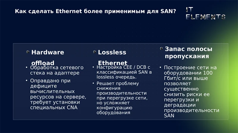 Способы увеличить эффективность Ethernet для SAN Способы увеличить эффективность Ethernet для SAN