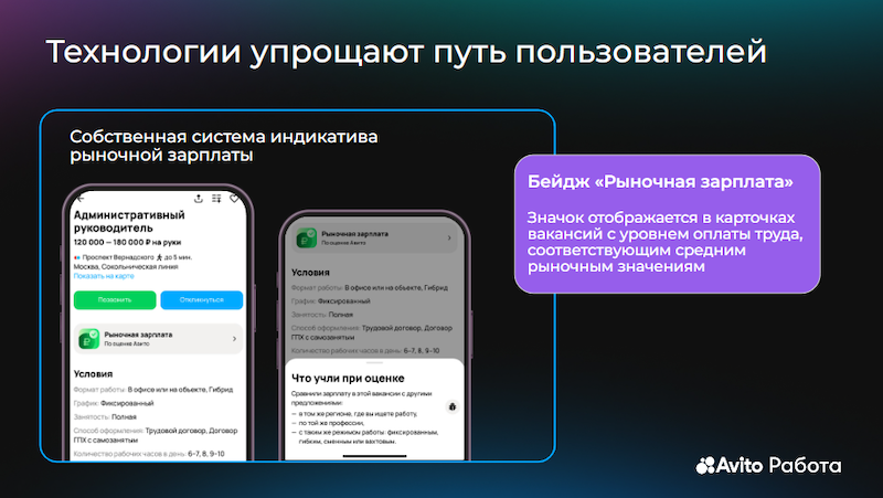 Новый бейдж для объявлений на платформе Авито - «Рыночная зарплата»  