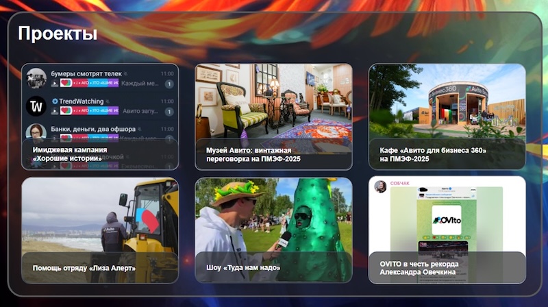 Некоторые проекты Авито