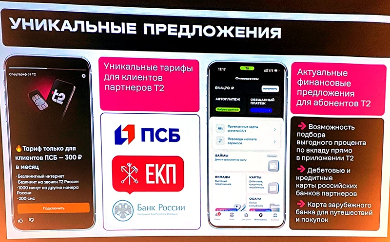 Коллаборации Т2 с финансовыми организациями Коллаборации Т2 с финансовыми организациями