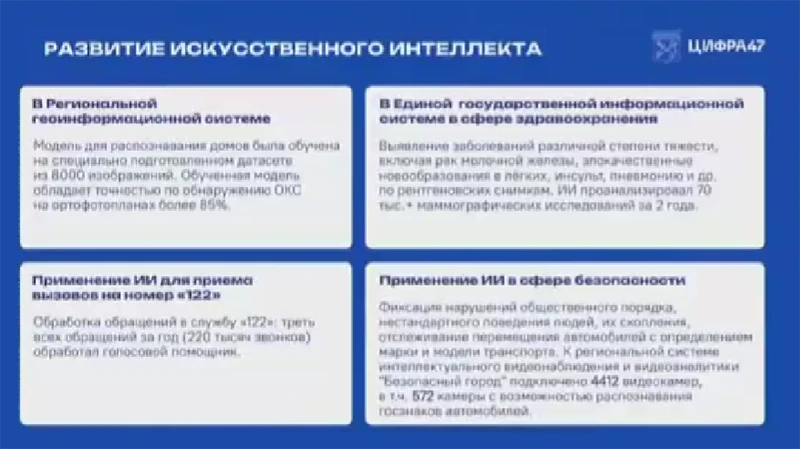 Развитие искусственного интеллекта Развитие искусственного интеллекта