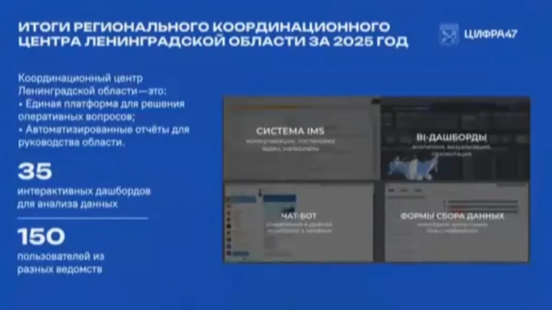 Региональный координационный центр Региональный координационный центр
