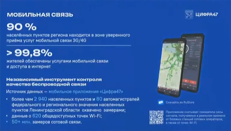 Мобильная связь в Ленинградской области Мобильная связь в Ленинградской области