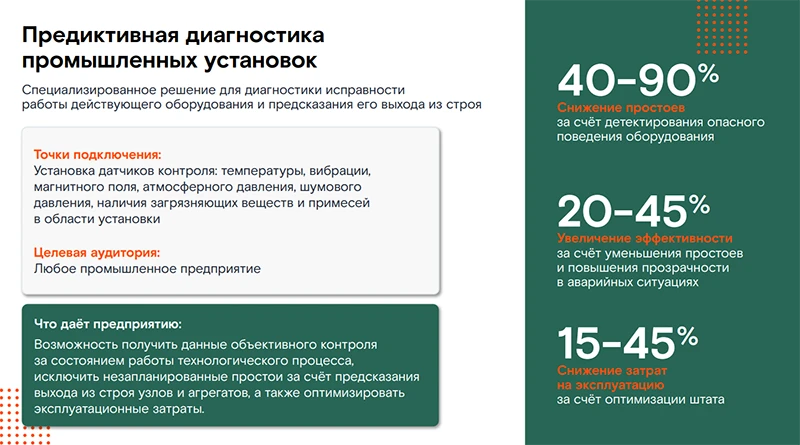 Предиктивная диагностика на предприятиях