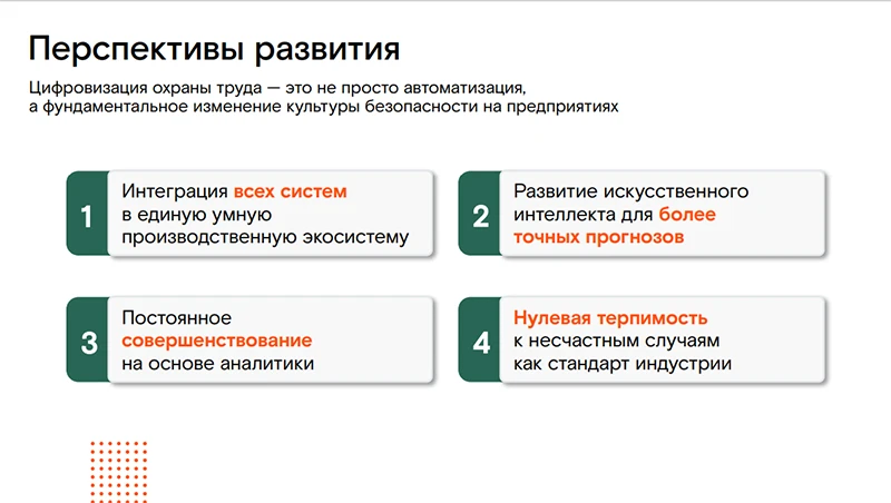 Перспективы развития