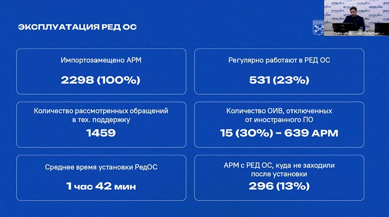 Эксплуатация отечественной системы РЕД ОС