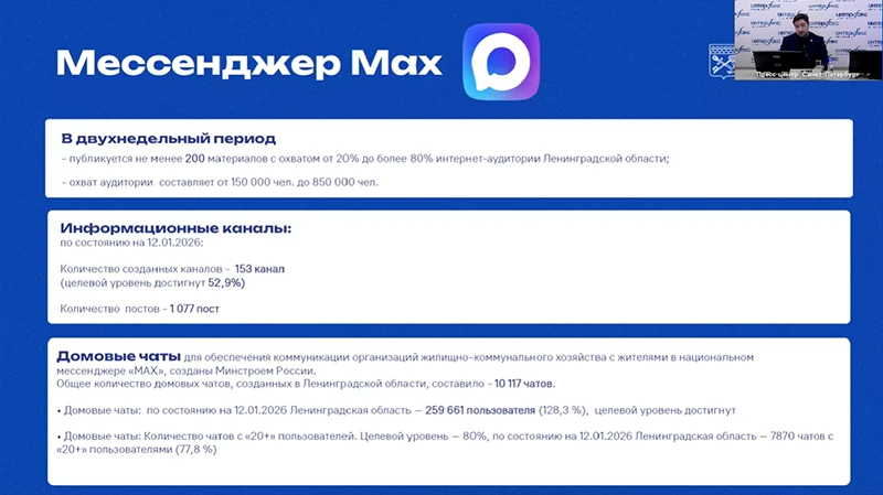 Статистика по развитию мессенджера MAX