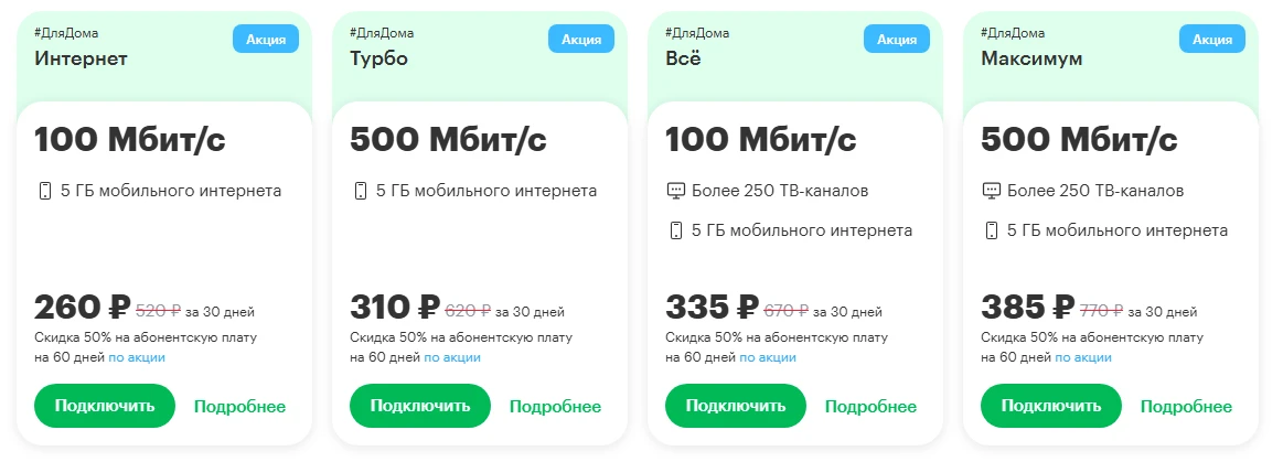 МегаФон, примеры тарифов на фиксированный интернет