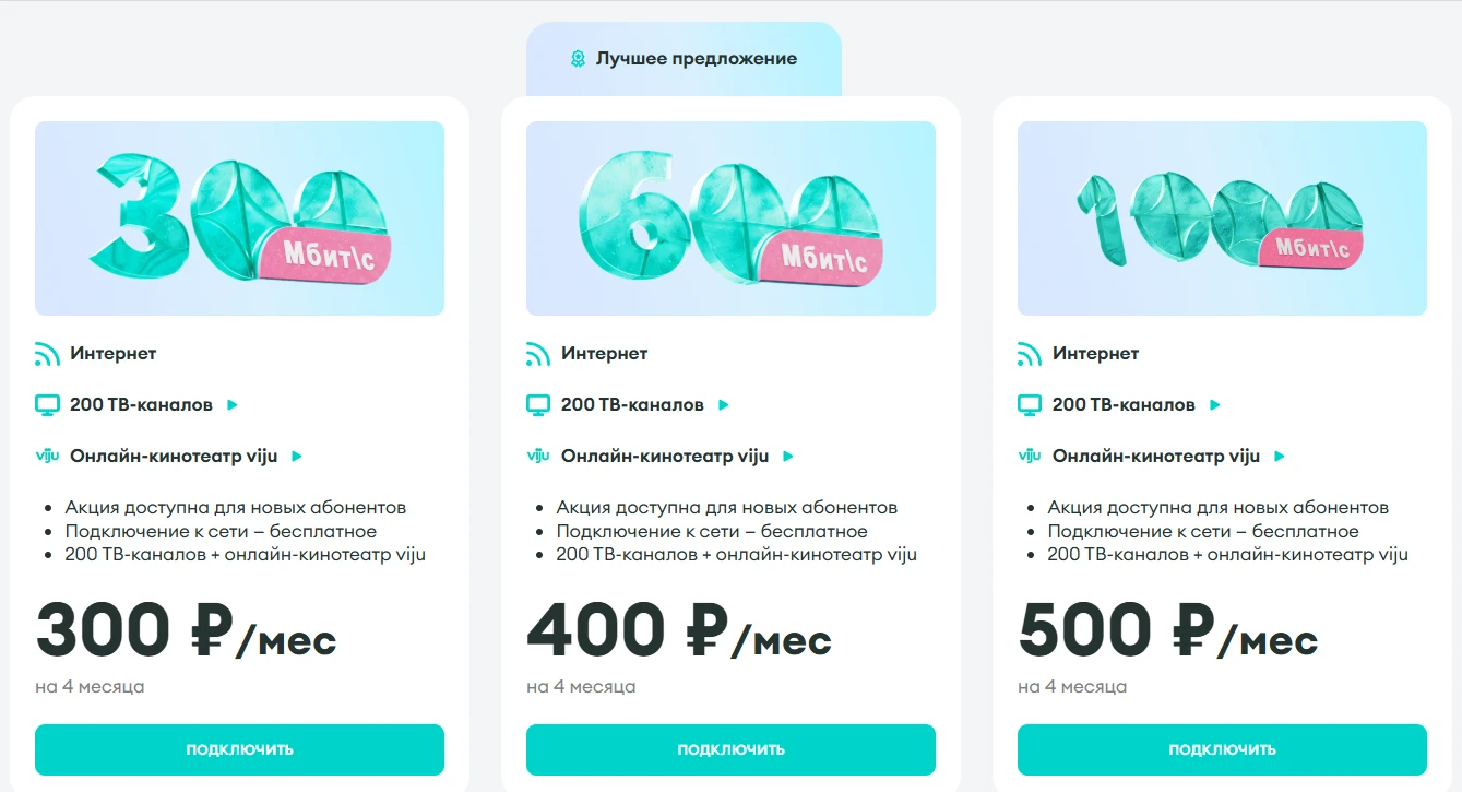 еТелеком, примеры тарифов на фиксированный интернет