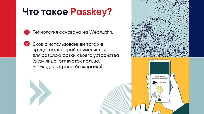 Отличительные черты Passkey