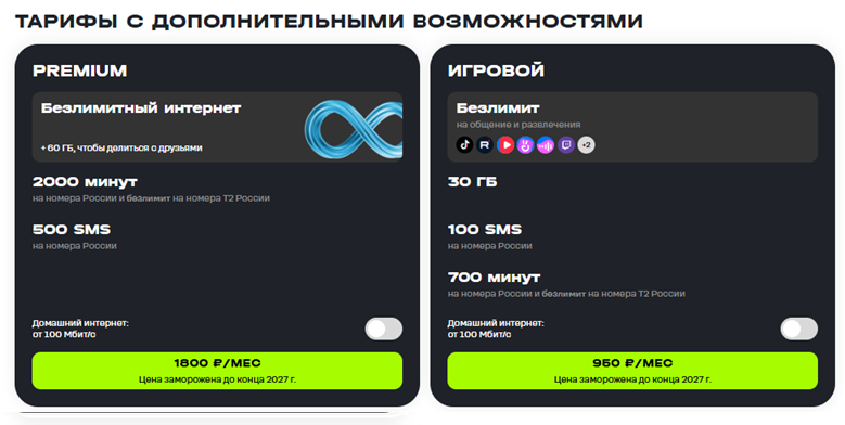 Тарифы Premium и Игровой