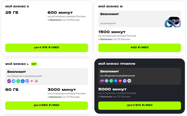 Бизнес-тарифы Т2