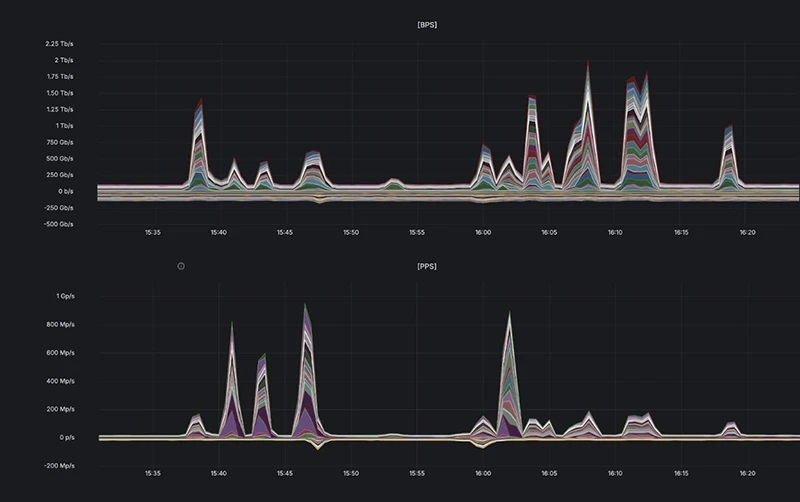 Изображение: CURATOR