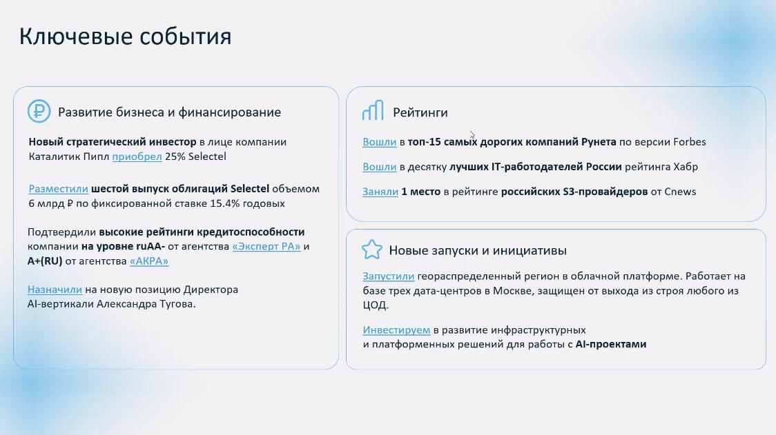 Ключевые события Selectel в 2025 году