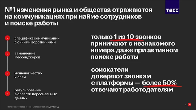 Усложнение коммуникации Усложнение коммуникации