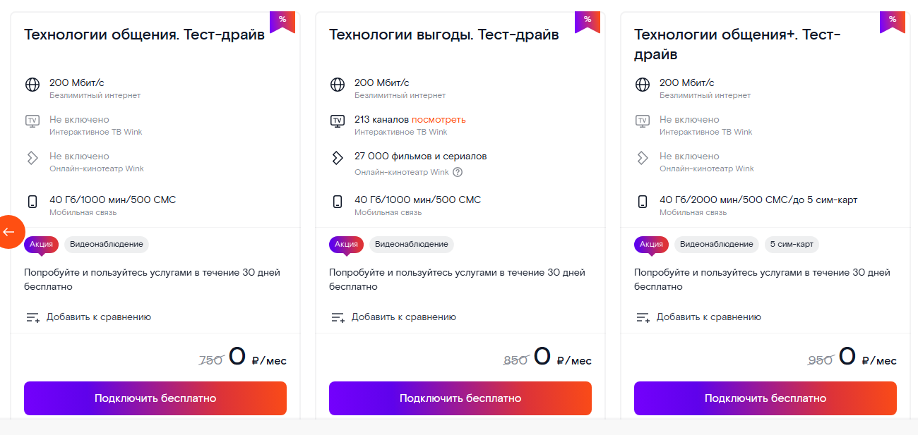 Акционные тарифы Ростелекома с мобильной связью для жителей Санкт-Петербурга Ленинградской области