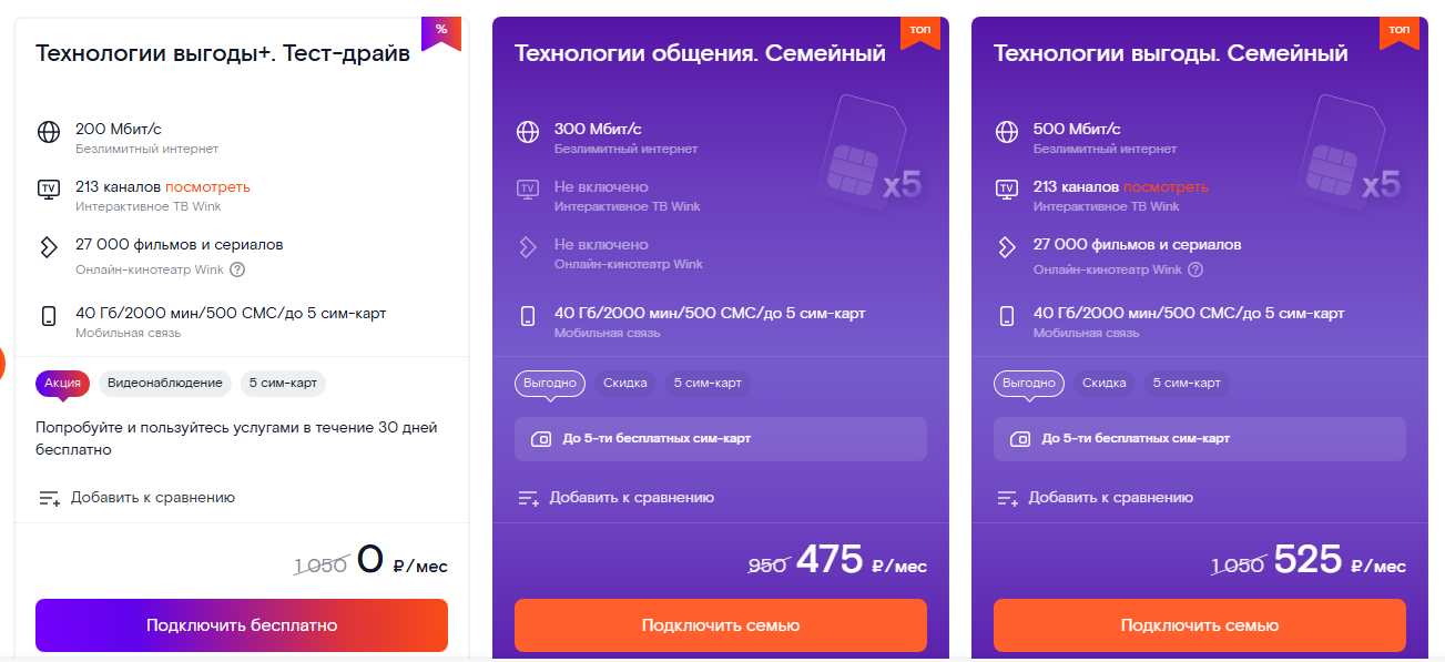 Пакетные предложения Ростелекома в Санкт-Петербурге