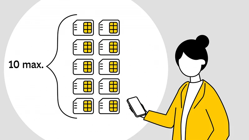 IMEI не совпадает с указанным в договоре: как иностранцу оставаться на связи