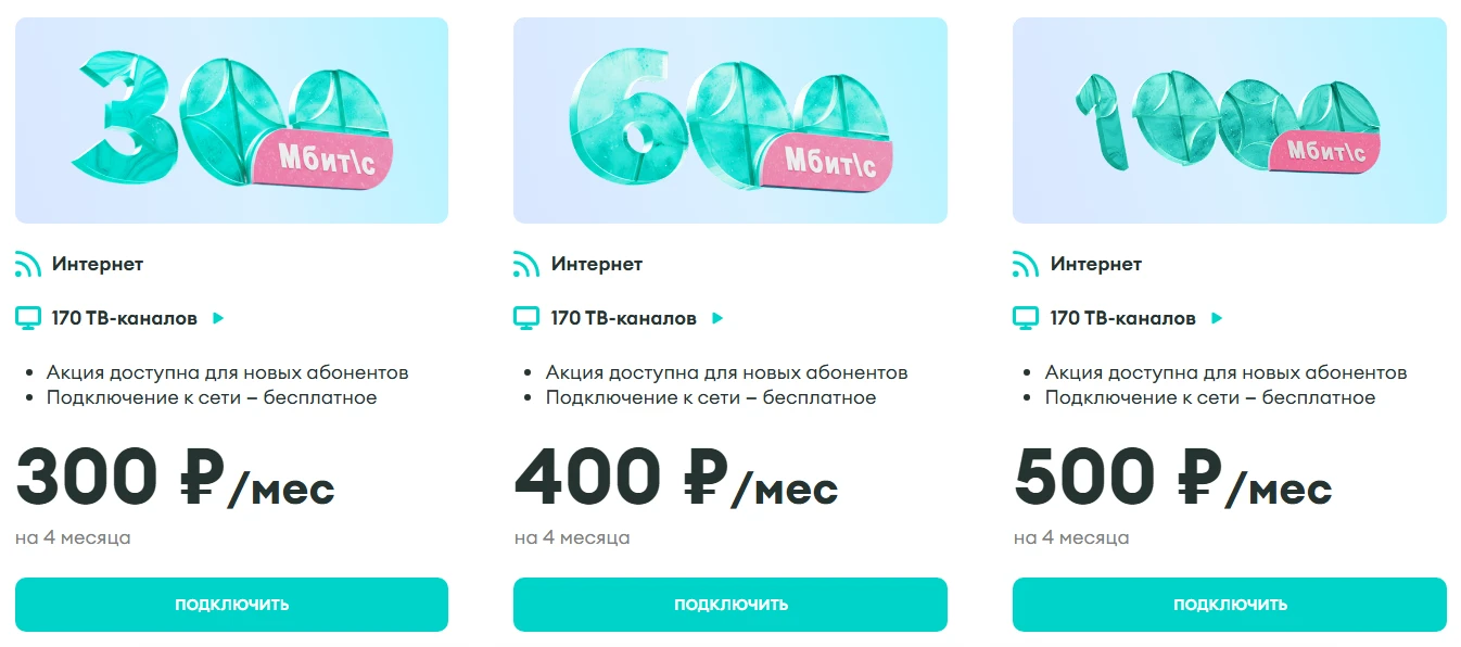 Новые тарифы еТелеком для жителей Санкт-Петербурга, краткое описание