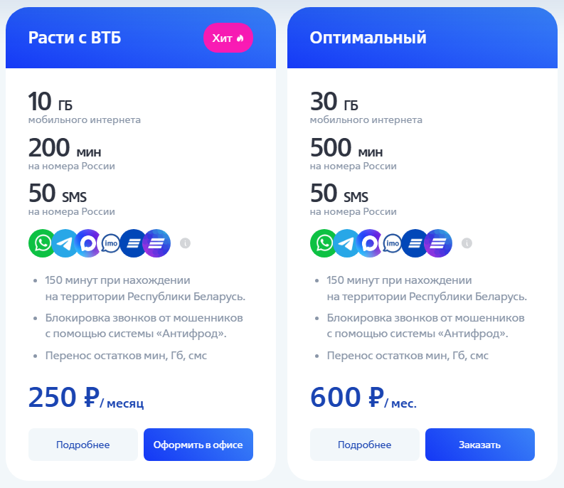 Тарифы ВТБ Мобайл в Санкт-Петербурге, краткое описание