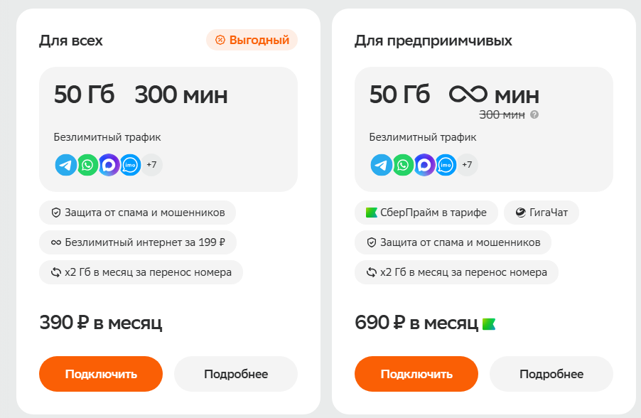 Актуальные тарифы СберМобайл в Санкт-Петербурге, краткое описание