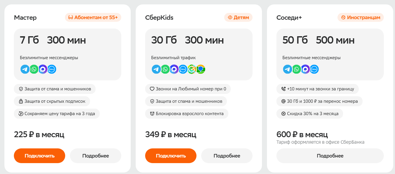 Тарифы СберМобайл в Санкт-Петербурге, краткое описание