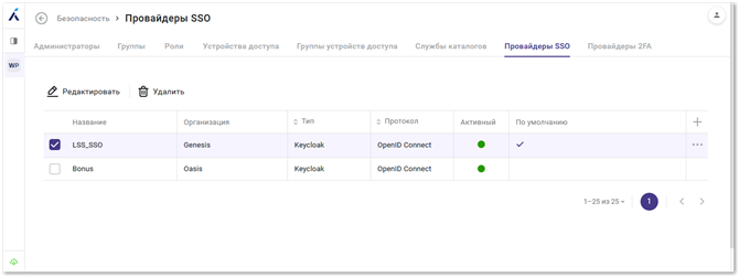Список SSO-провайдеров