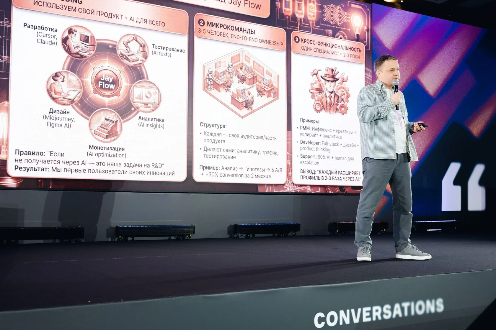 Конференция Conversations от Just AI победила в премии «ИИ-Олимп»