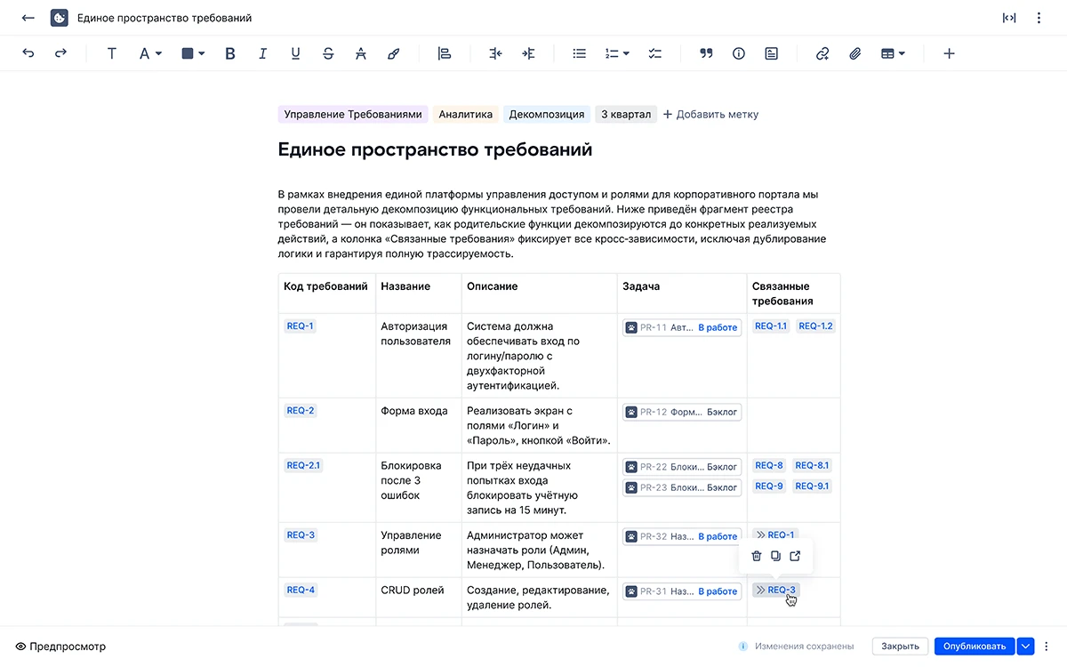 Скриншот ИТ-экосистемы &laquo;Лукоморье&raquo;