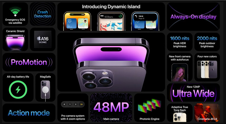 IPhone14 Pro