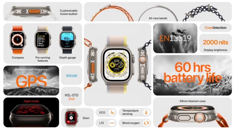 Apple Watch Ultra