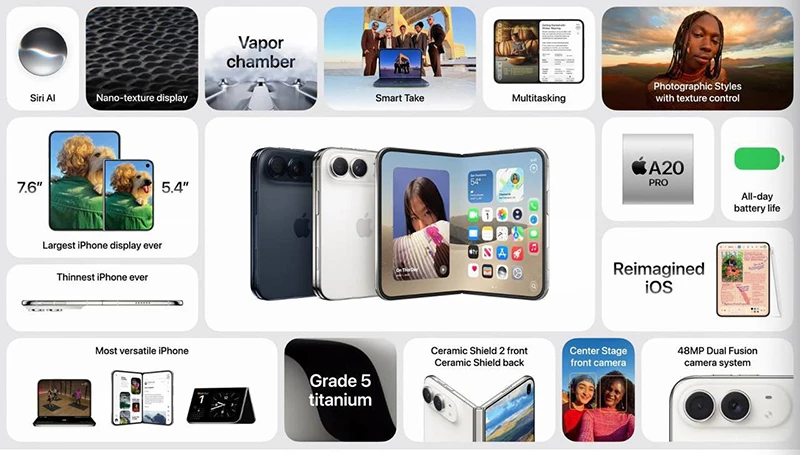  iPhone Duo