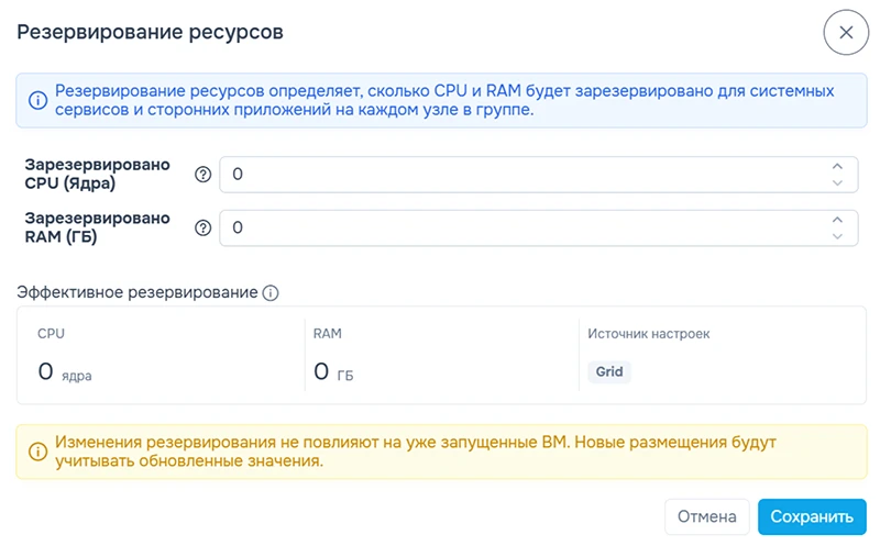 Резервирование вычислительных ресурсов