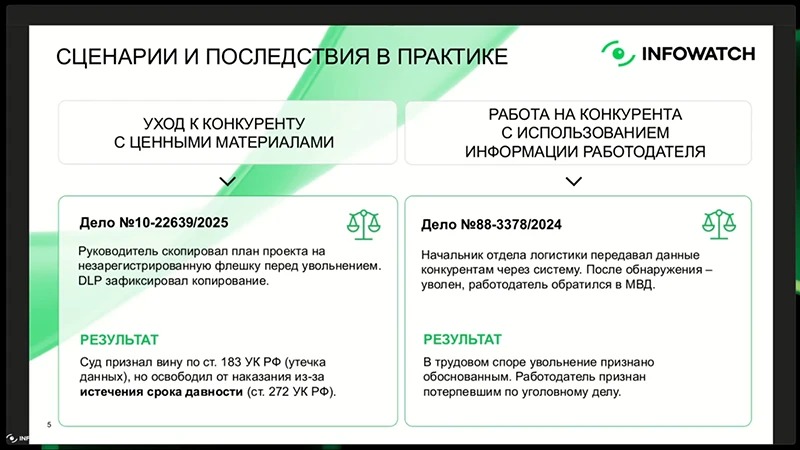 Примеры судебной практики по инцидентам с утечкой данных