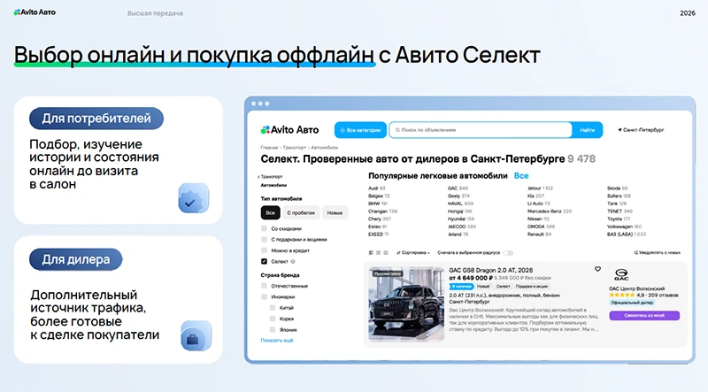 Сервис Авито Селект Сервис Авито Селект