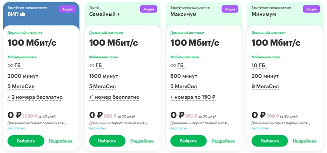 Краткое описание тарифов домашнего интернета МегаФон/