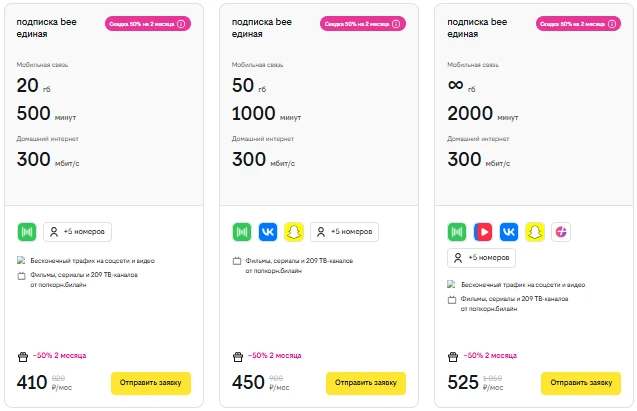 Краткое описание тарифов домашнего интернета Билайн