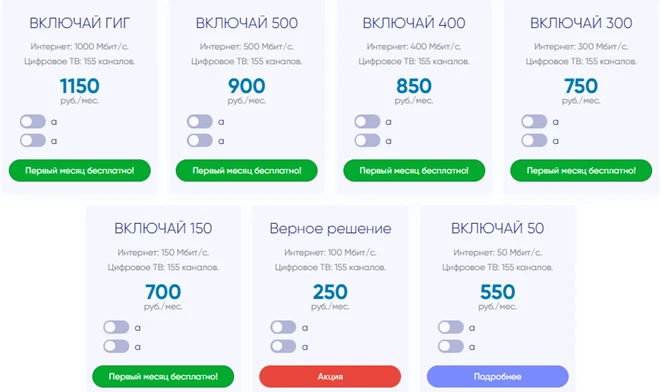 Краткое описание тарифов &laquo;Интернет+ТВ&raquo;