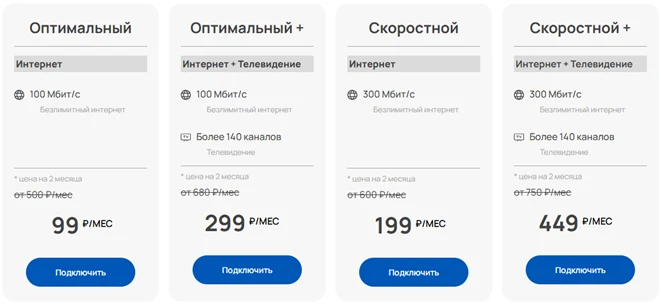Краткое описание тарифов домашнего интернета Новгород Телеком