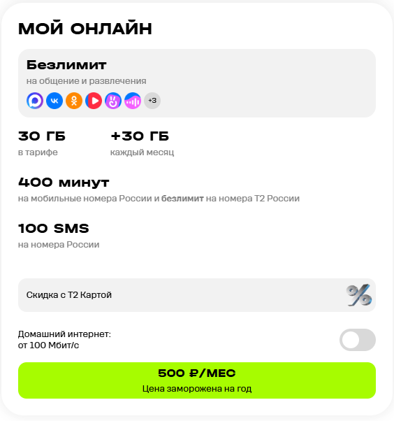 Краткое описание тарифа &laquo;Мой онлайн&raquo;